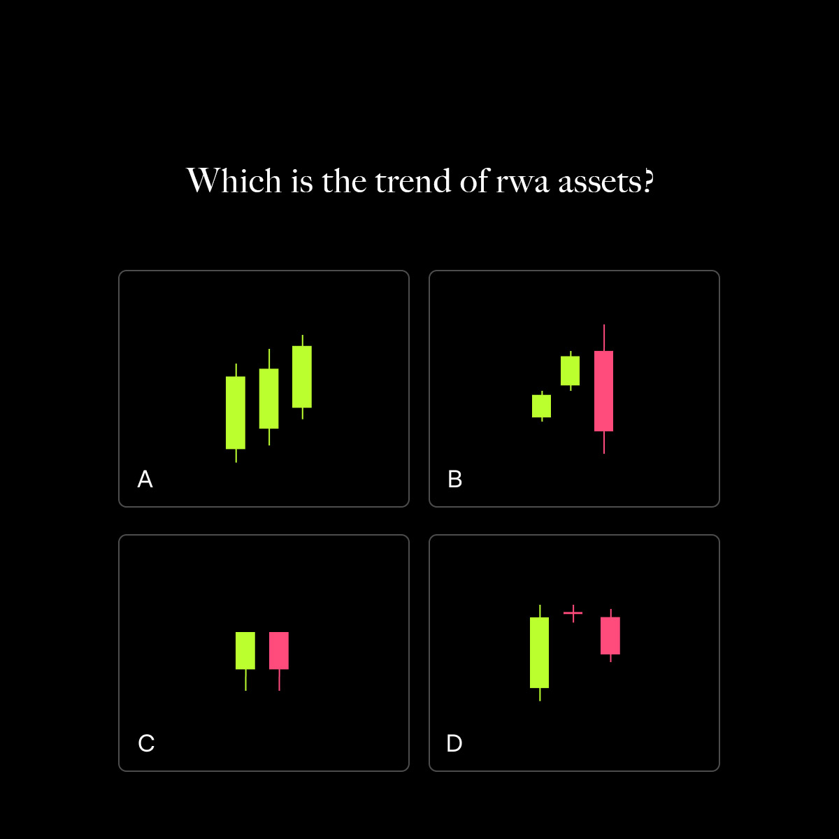 Which is the trend of rwa assets?
#rwa #rwalinks #pumpup