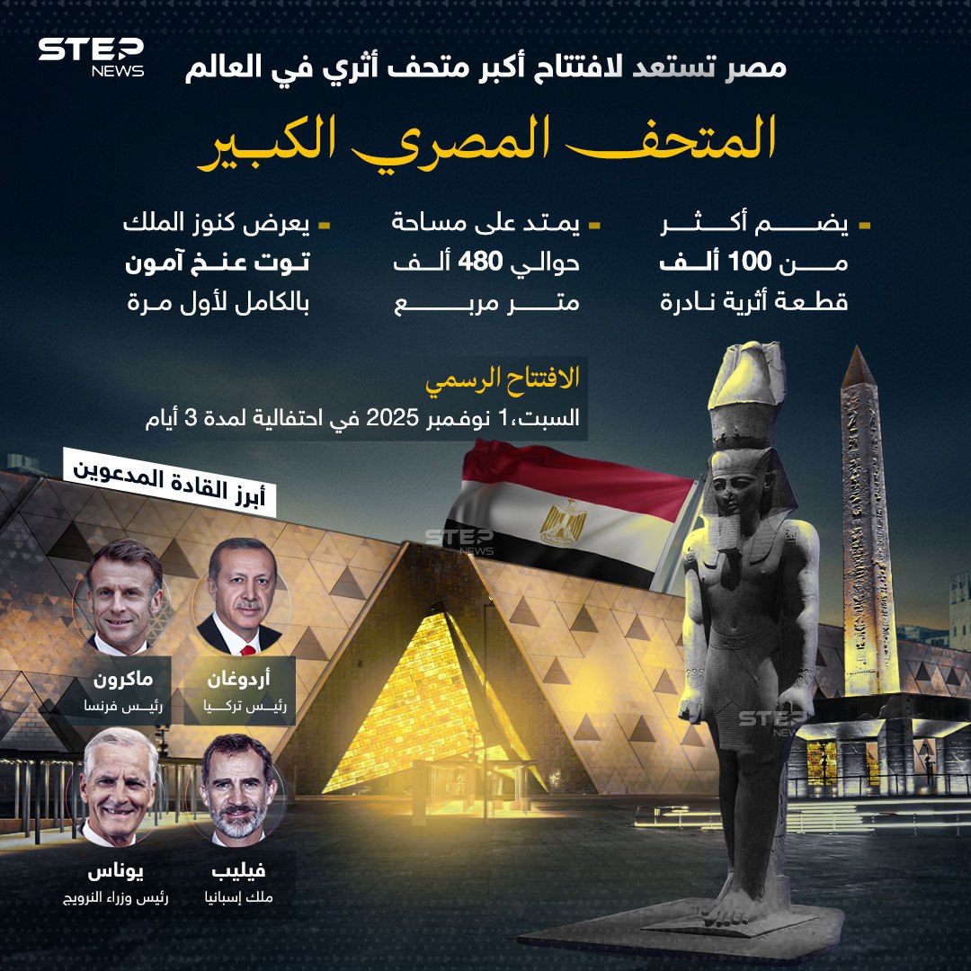 أكبر متحف أثري في العالم مخصص للحضارة المصرية القديمة... #المتحف_المصري_الكبير 
