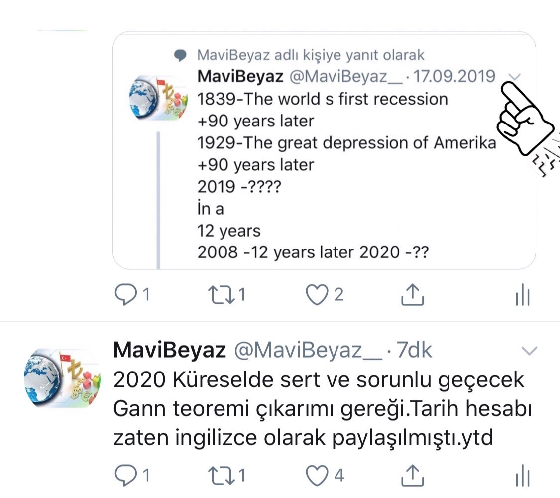 MaviBeyaz__'s tweet photo. Bu seriyi iyi okuyunuz…

Bazı bilgiler servet değerindedir.

En büyük servetimi 2020 de yaptım.

1.Gann’a göre servet oluşturmak için en 10-11 yıla ihtiyacınız vardır.

2-Geleceği döngülerle öngörebilirsiniz.Mevsimler gibi gece gündüz gibi. Kahin olmaya gerek yok. https://t.co/P0KQmoIb4w