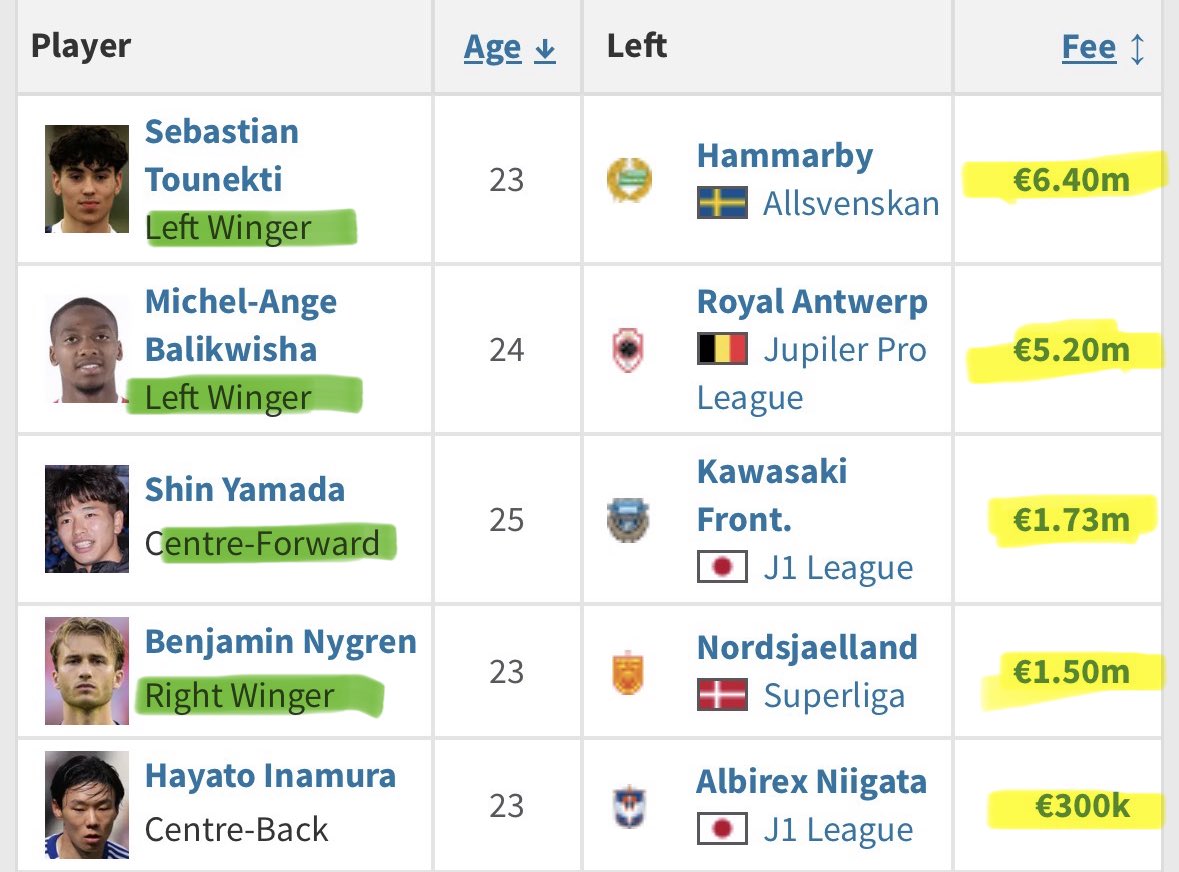 Ewen Cameron tweet media