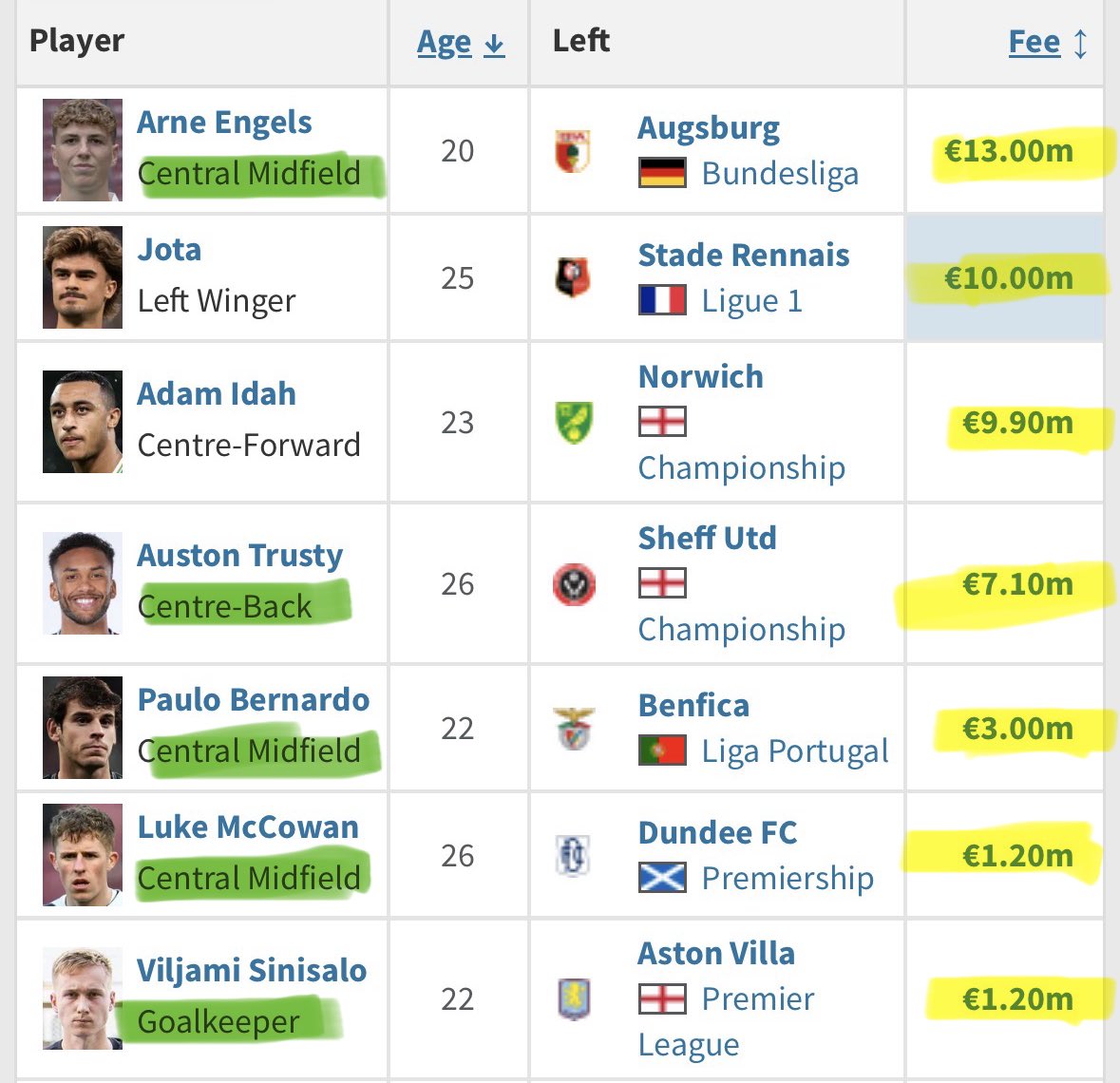 Ewen Cameron tweet media