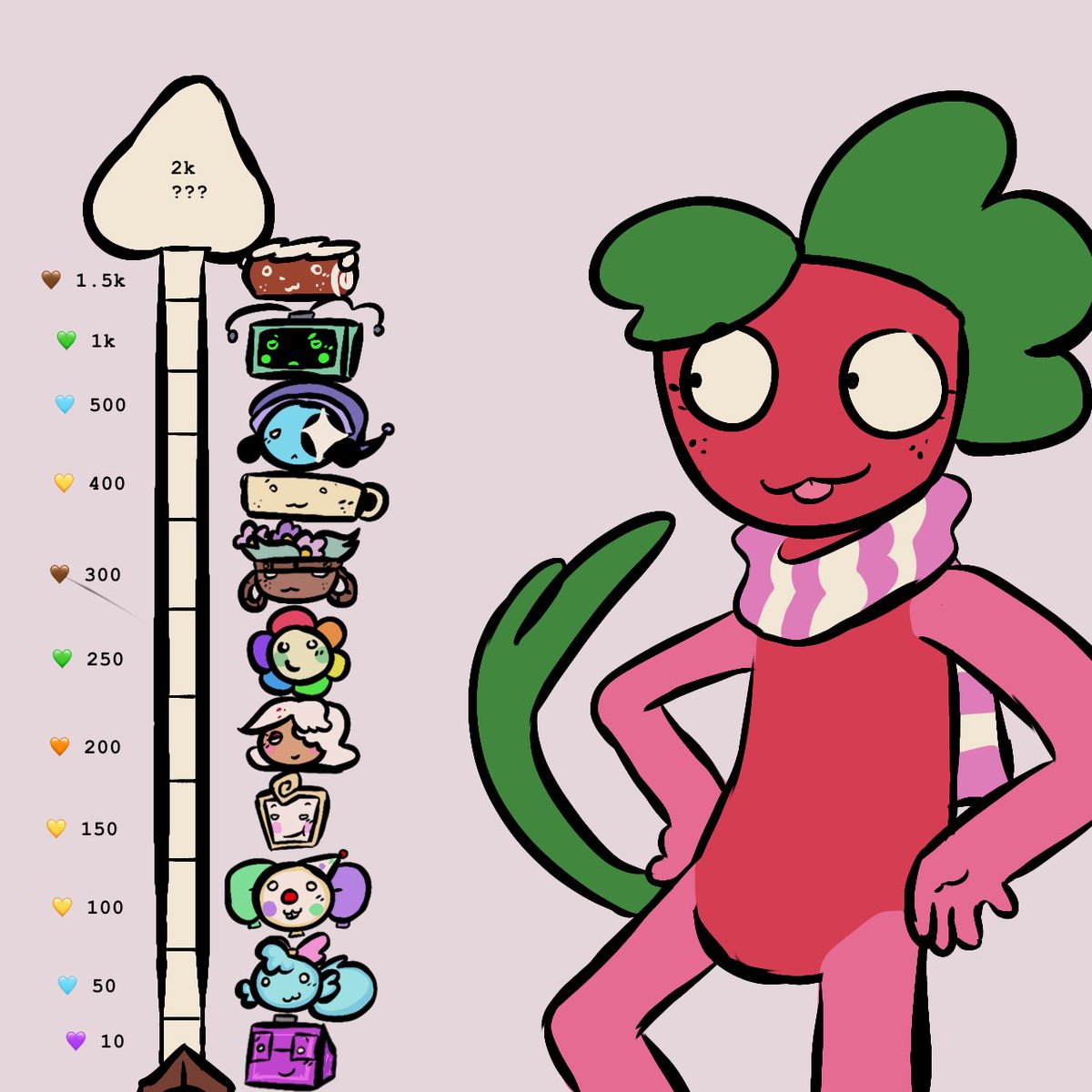windleylot's tweet image. give me 2k likes so i can kill sprout after he gets his 11 kisses. 👀😯🥳🍓😂💆🏽🌈🍰🪽🥳❤️