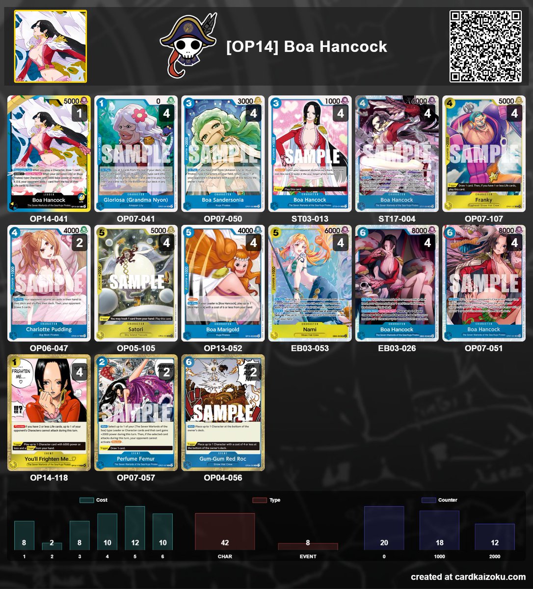 Car D. Kaizoku tweet media