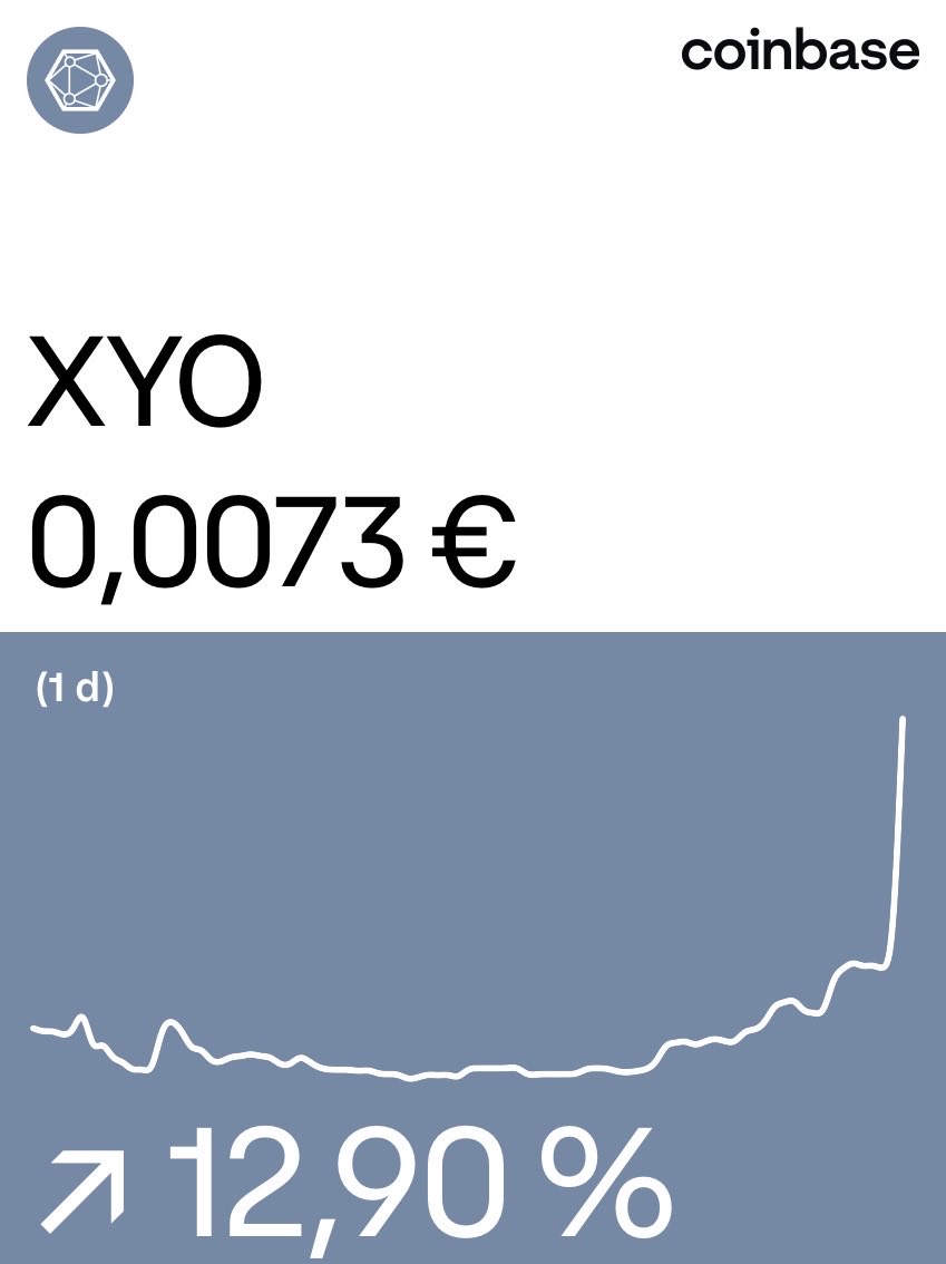 XYO en @Coinbase: coinbase.com/price/xyo?utm_…