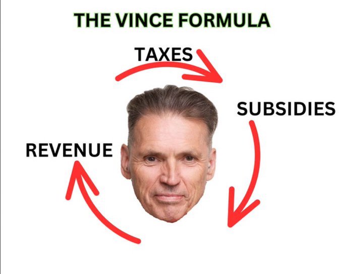 Letfists:

'We love wind power because it is not run by evil capitalists'

Here's Ecotricity!