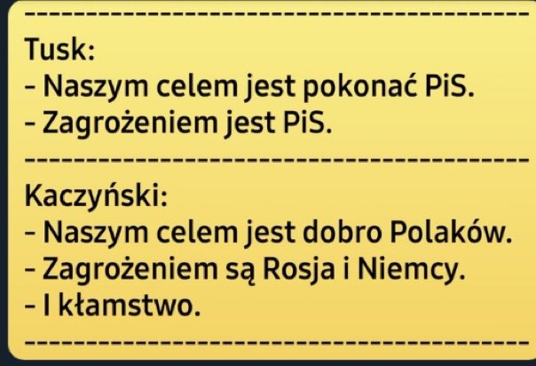 Lata mijają , a to dalej aktualne.