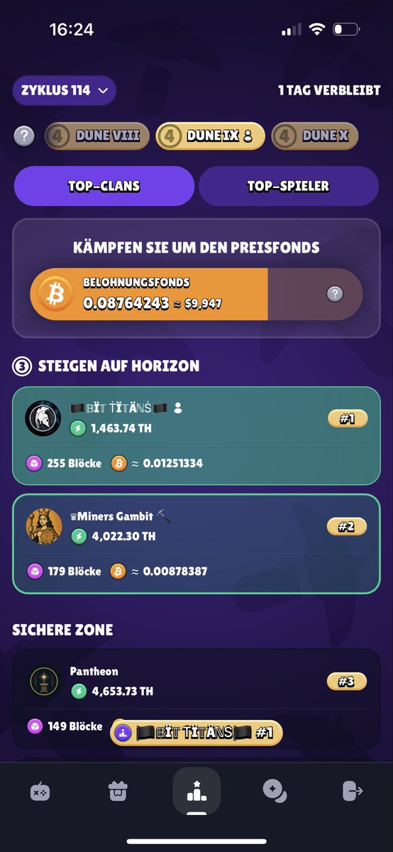 CryptoNaaard's tweet photo. The cycle comes nearly to an end, we had a successful cycle for now 🥳

Feel free to join us for horizon if you want boosting high with a good team 🥳📈

How was your cycle so-far? Let me know ! 

#Gomining #MinerWars #Bitcoin #Poolmining #rewards https://t.co/v7IRgDlKhu