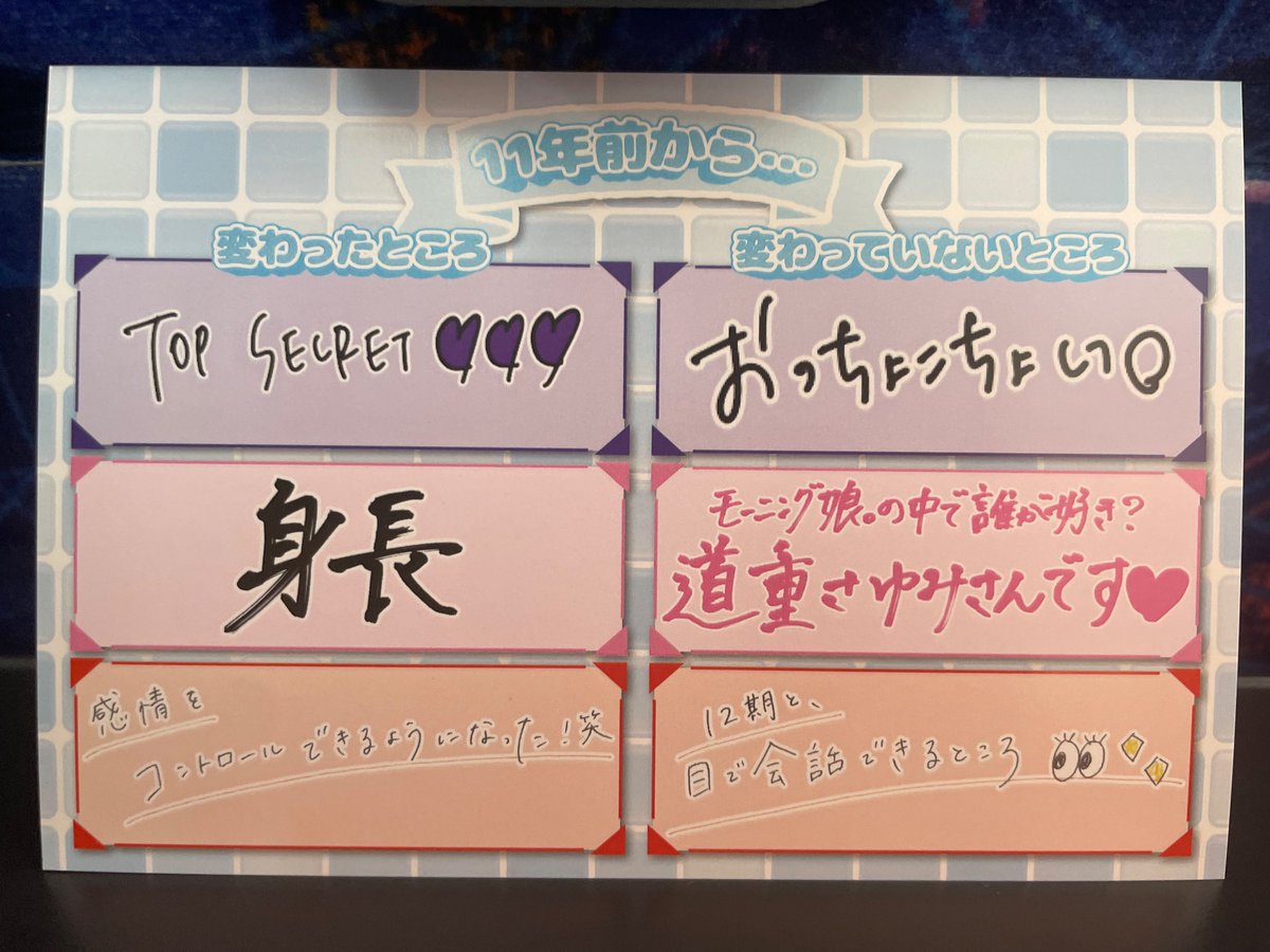 ぽよぽよページ♡⃜ ぺぽよ／PEPOYO – 「±0」 (Miku verison) Lyrics | Genius Lyrics