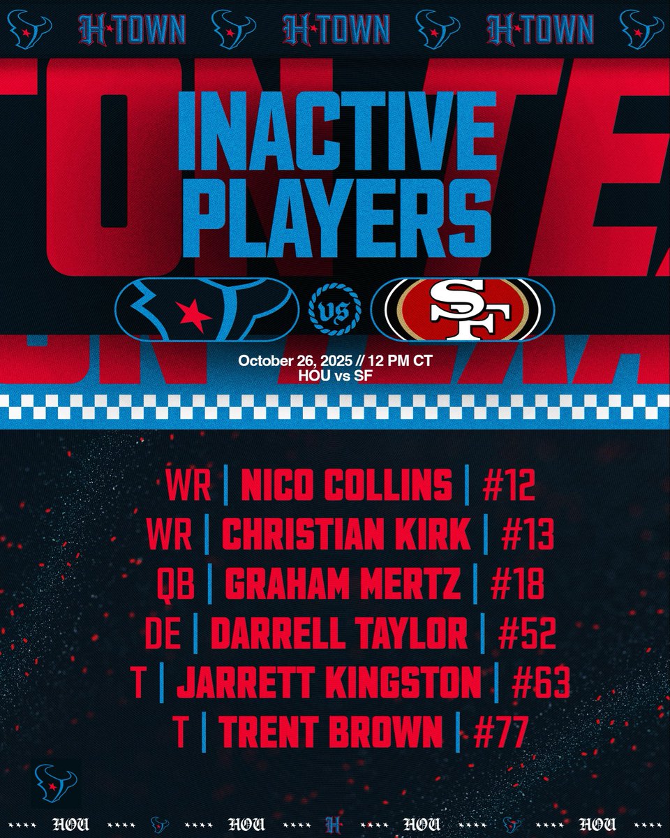 Our inactives for #SFvsHOU ⬇️