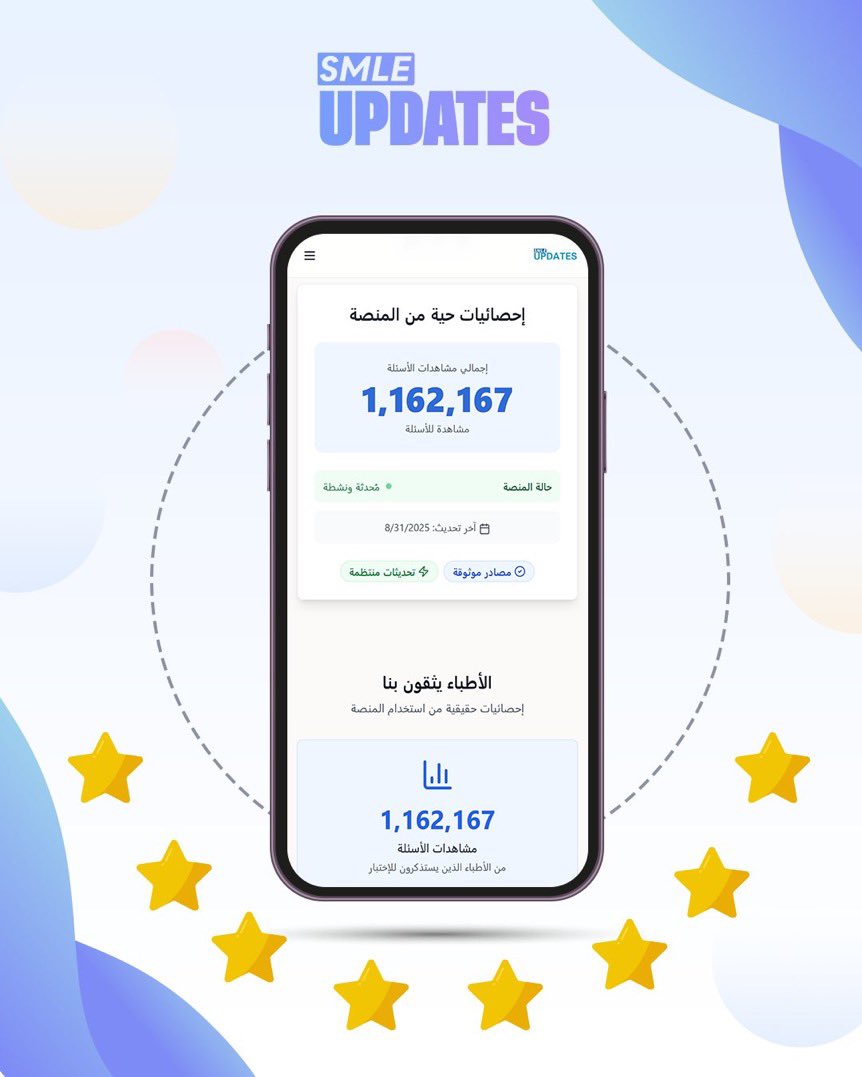 Sultan Neazy || سلطان نيازي tweet media