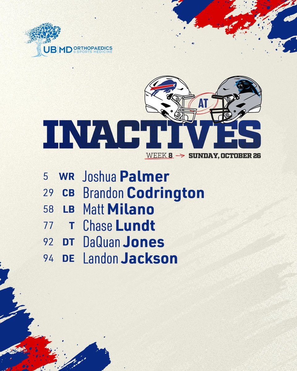 Today's inactives for #BUFvsCAR
@UBMDOrtho | #BillsMafia