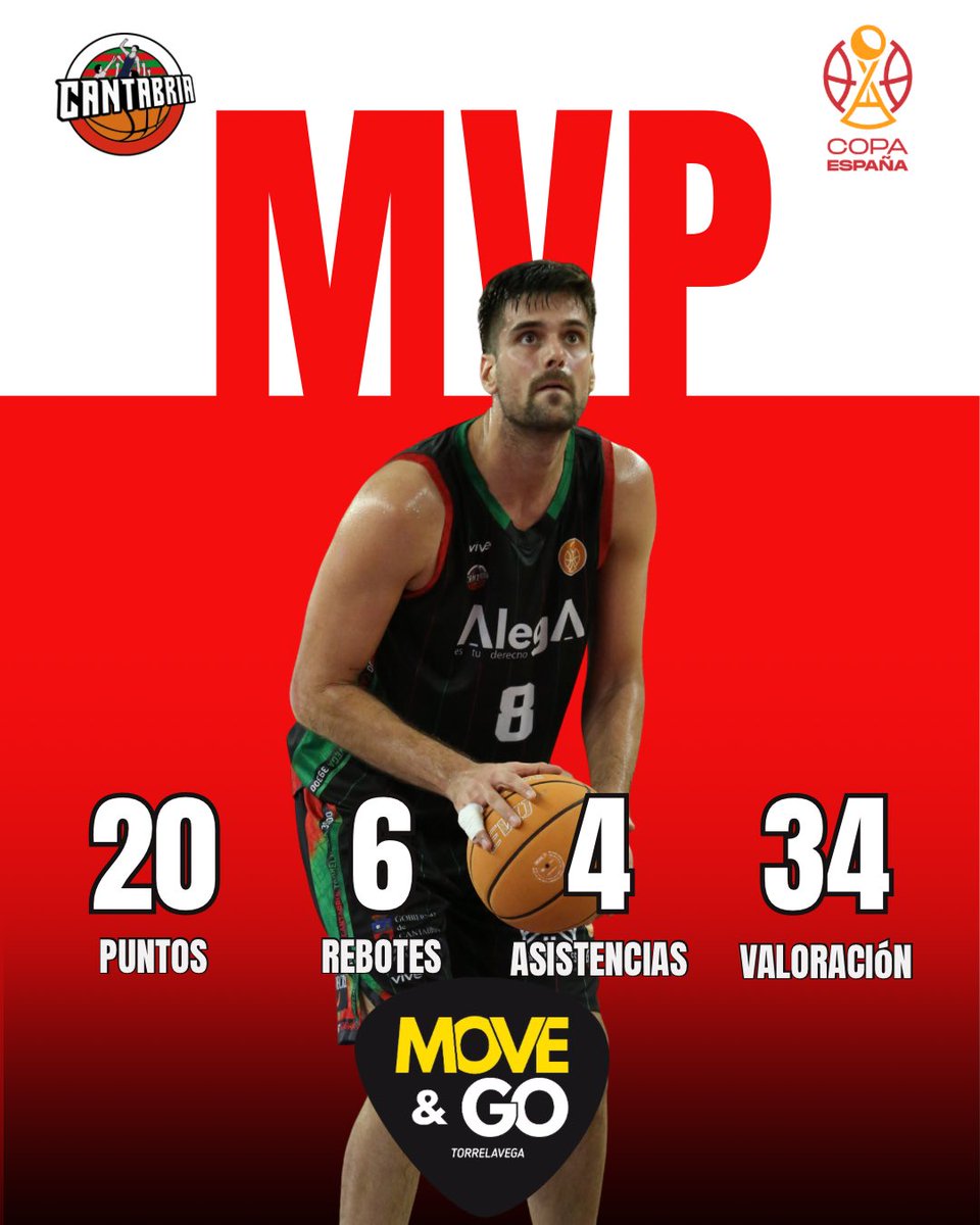 ⭐️ MVP del Partido presentado por <a href="/moveandgotvga/">Move&Go Torrelavega</a> | Espectacular actuación de Samu en el Vicente Trueba.

#TuTambienJuegas #BaloncestoEnTorrelavega