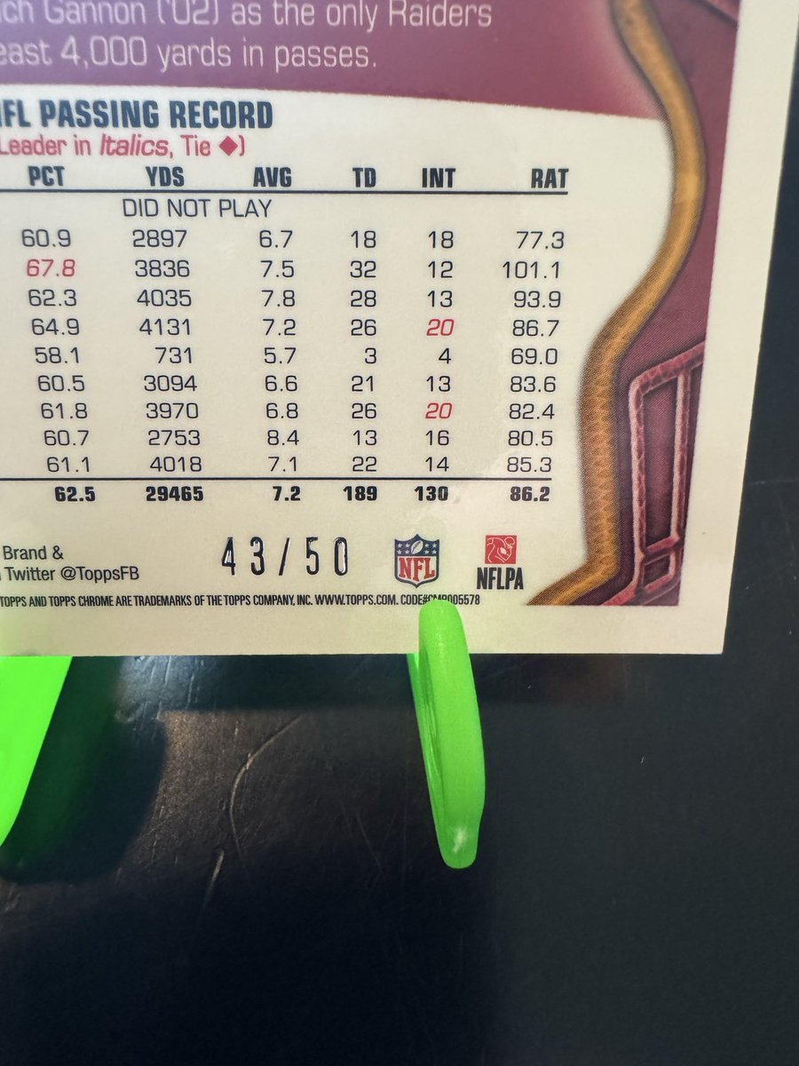 DanModerate's tweet image. Having fun buying Topps Gold Refractors for dirt cheap.

Got this Carson Palmer /50 for $12

Have a couple Kurt Warners on the way too.