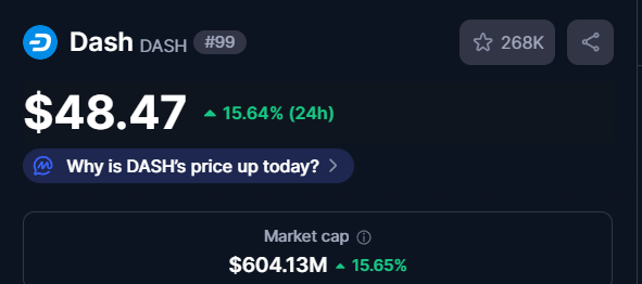 zkPrivacyFirst's tweet photo. Welcome to the top #100 list $DASH
Let's get to the top 50, then top 10. 😊⚡️🌪️ https://t.co/obanQgXLTn
