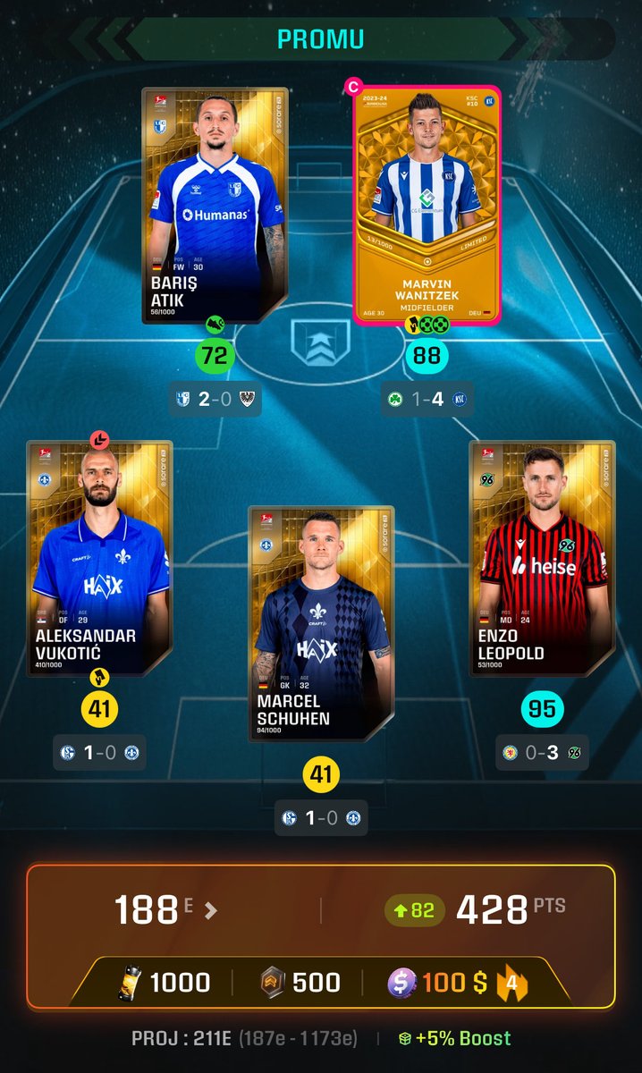 Sorare Breizh tweet media