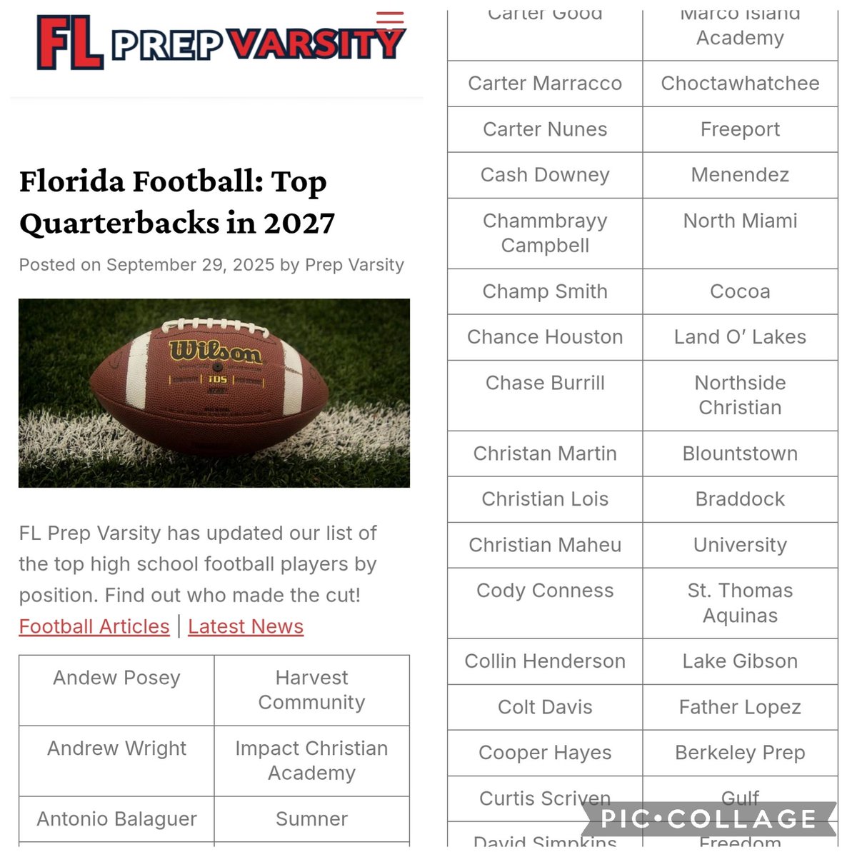 Qb_chris_8's tweet image. 🙏🏻🙏🏻🙏🏻🙏🏻🙏🏻
@FLPrepVarsity @BackRoadRecruit @PrepRedzoneFL @BallCoachHP @youareathlete @CoachTrevino_ @WIUFootball @UNCP_Football @Elite11 @QBHitList @MaxPreps @BraddockBulldog @CanesFootball @cmueaglesFB @CatawbaFootball @coach_cristobal @sixstarfootball