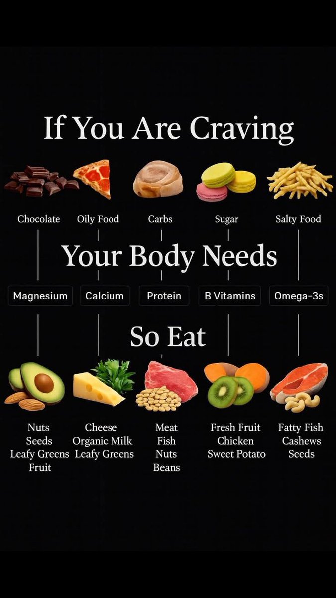 Fitness life (@fitness_g0d) on Twitter photo 