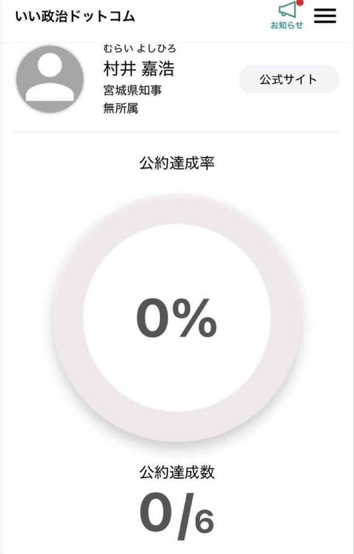 tera37's tweet photo. 宮城は僕の生まれ故郷
宮城県民ってバカなのか？
水道を民間、それもパッと見、日本企業に装っている外資に売渡し、クソ高い水道代を払わされ、ソーラーをそこらじゅうに作られ、今度は土葬で儲けようとした公約達成率0の現職に票を入れ、挙句投票率は50%も行かないし、絶対アホだろ！マジで悲しい… https://t.co/pXFguRSybQ