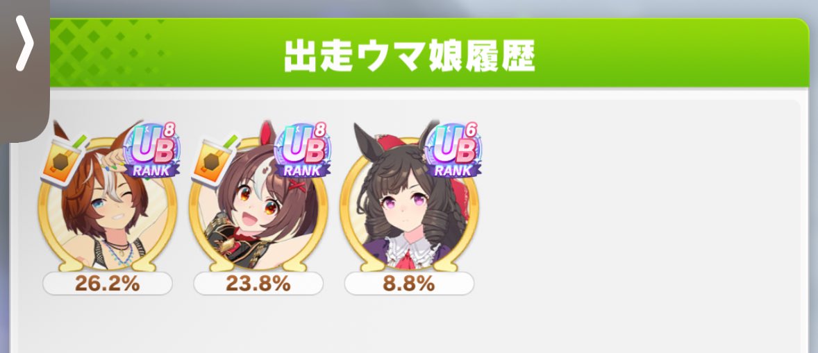 めっちゃ負けた！;  ;