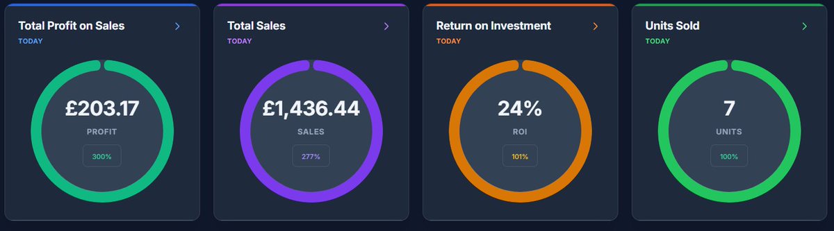 Enuffles's tweet image. 2 Hours later