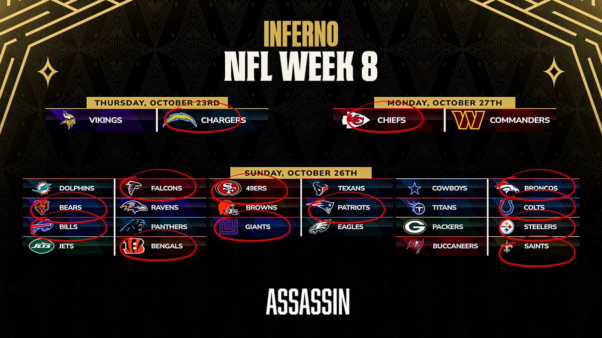 INFERNO <a href="/NFL/">NFL</a> WEEK 8! 

How is the team doing?!