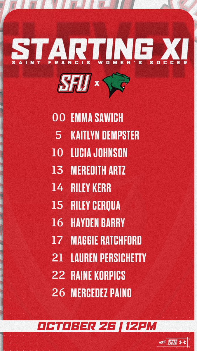 RedFlashWSOC's tweet image. Today&apos;s starting XI against Chicago State!