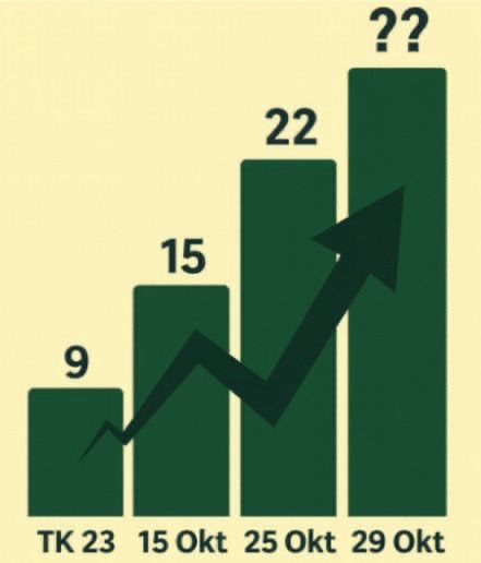 Antoon Kanis tweet media
