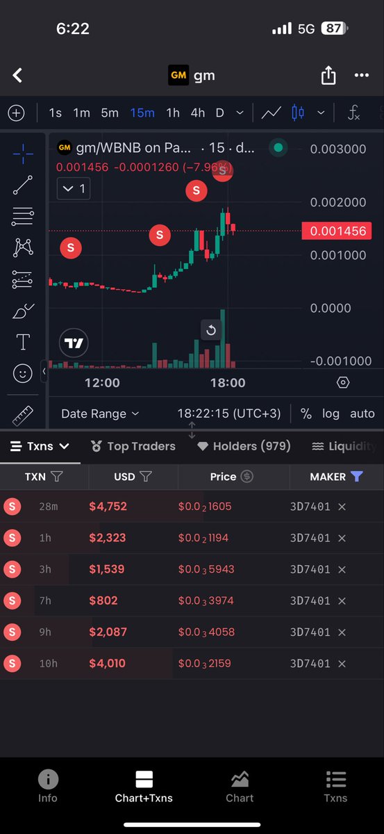 $GM new scam being pushed by lexapro on bnb chain now

Remember $rich on moonshot? 

Multiple wallets have already extracted around 100k 

Stop giving your money to scammers in this space 

CA

0x4444B33F8D84f37c08B9487Ff2EfB8c908496B34