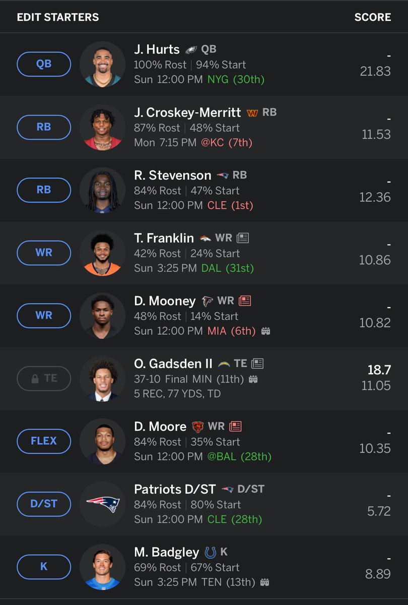 prestonrr2's tweet photo. #championshipsunday https://t.co/jfr88nGhSN