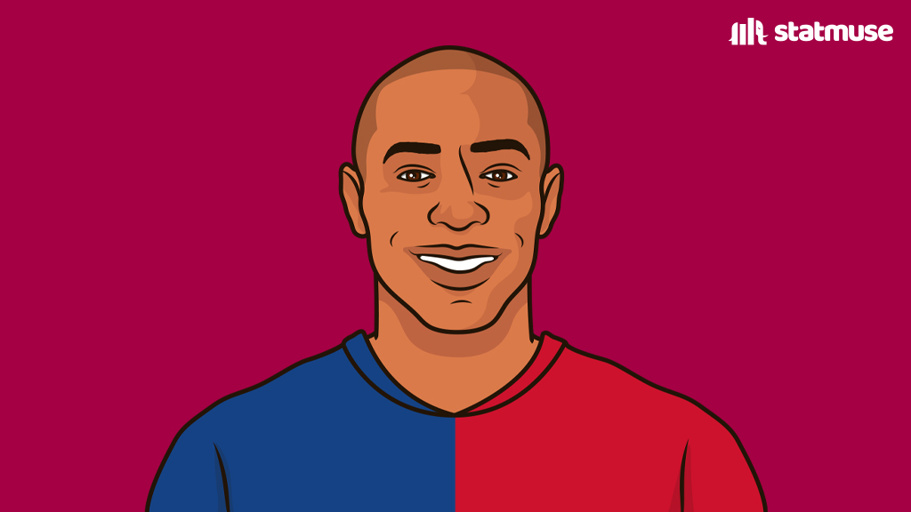 Goals in El Clásico in LaLiga:

4 — Kylian Mbappé
3 — Neymar
3 — Thierry Henry