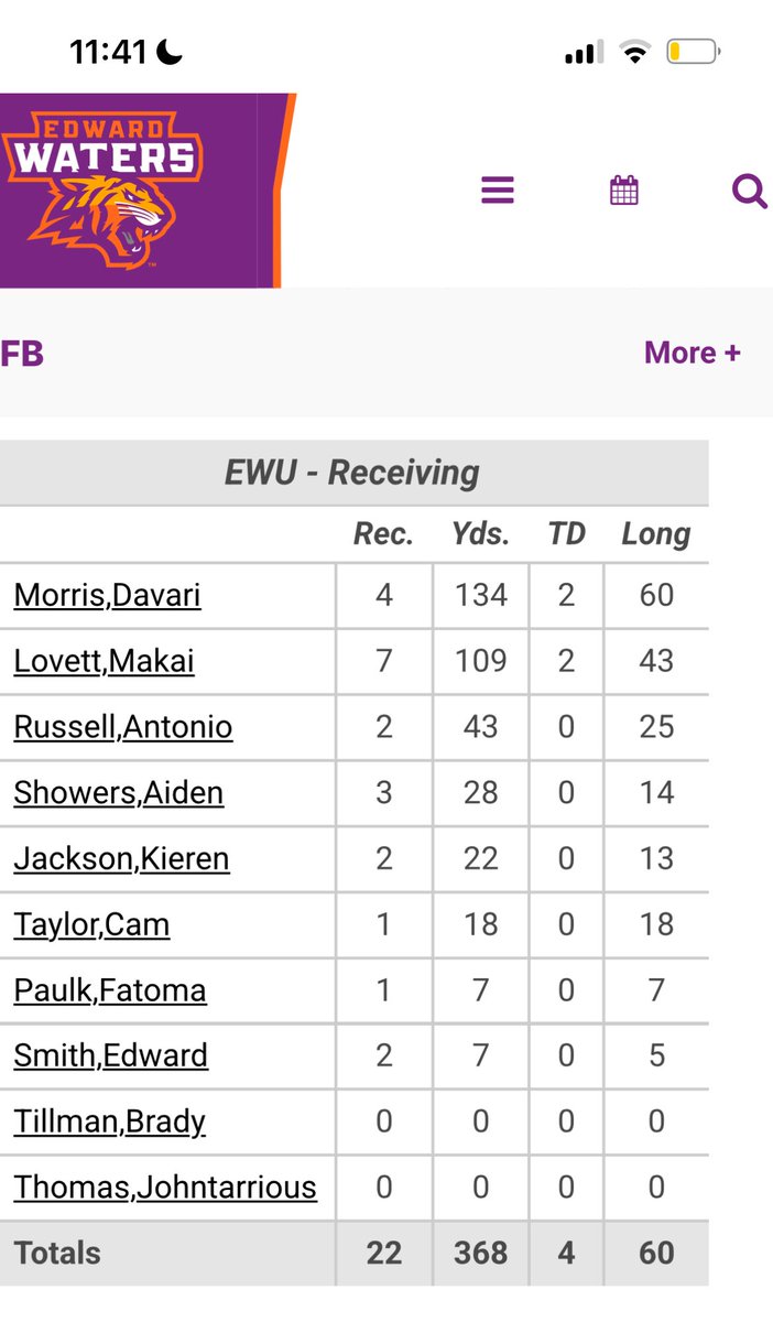 Antonio Russell tweet media