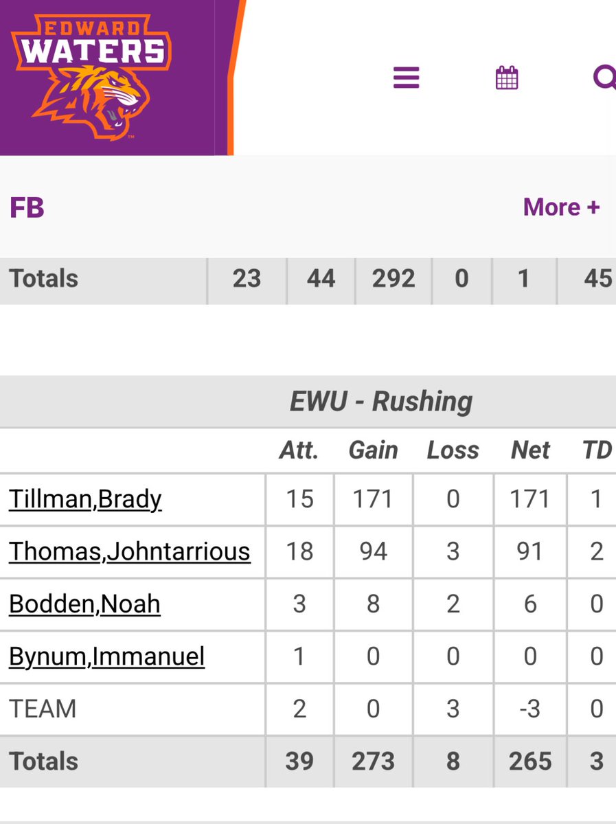 Antonio Russell tweet media