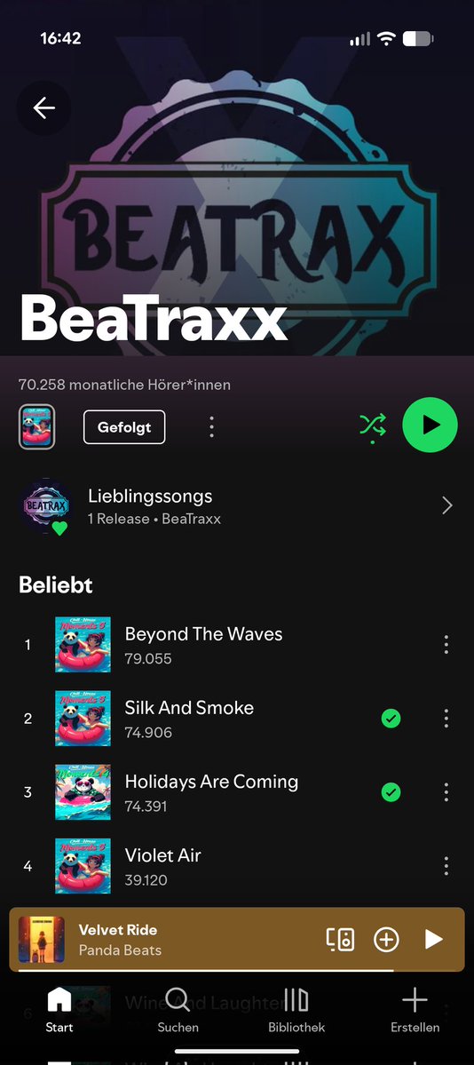 RavenMus1c's tweet image. It's still climbing! Hit the 70k monthly listeners on Spotify! 🎉🤩😮 I think I can aim for 100k now. 😅 Thanks all!! ❤️
#spotify #goal #listeners #beatraxx #music #ncs #copyrightfreemusic