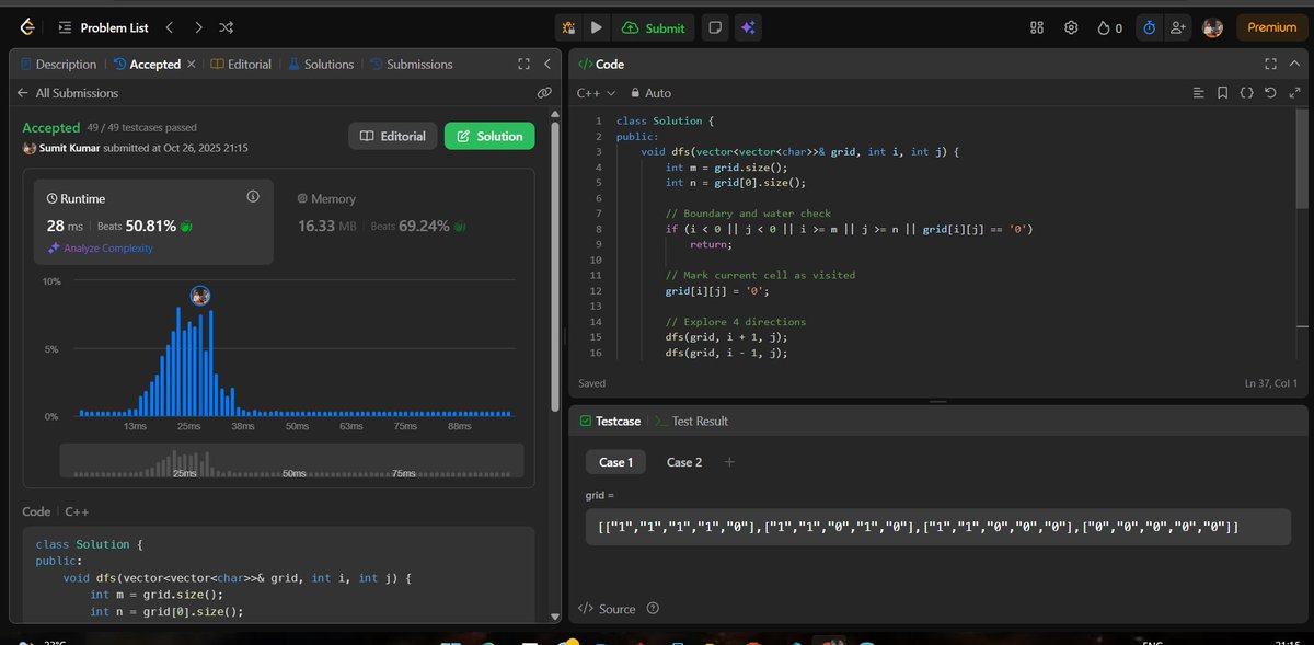 AIDev_Sumit's tweet photo. 🧠 Day 95 of #100DaysOfCode
Solved “Number of Islands” 🌊 problem on LeetCode using DFS in C++ 🧩
✅ Runtime: 28 ms (beats 50%)
✅ Memory: 16.33 MB (beats 69%)
🔥 Learned how to traverse connected components efficiently!

#LeetCode #Coding #Cplusplus #DSA #100DaysOfCode https://t.co/xGEaCMmU0N