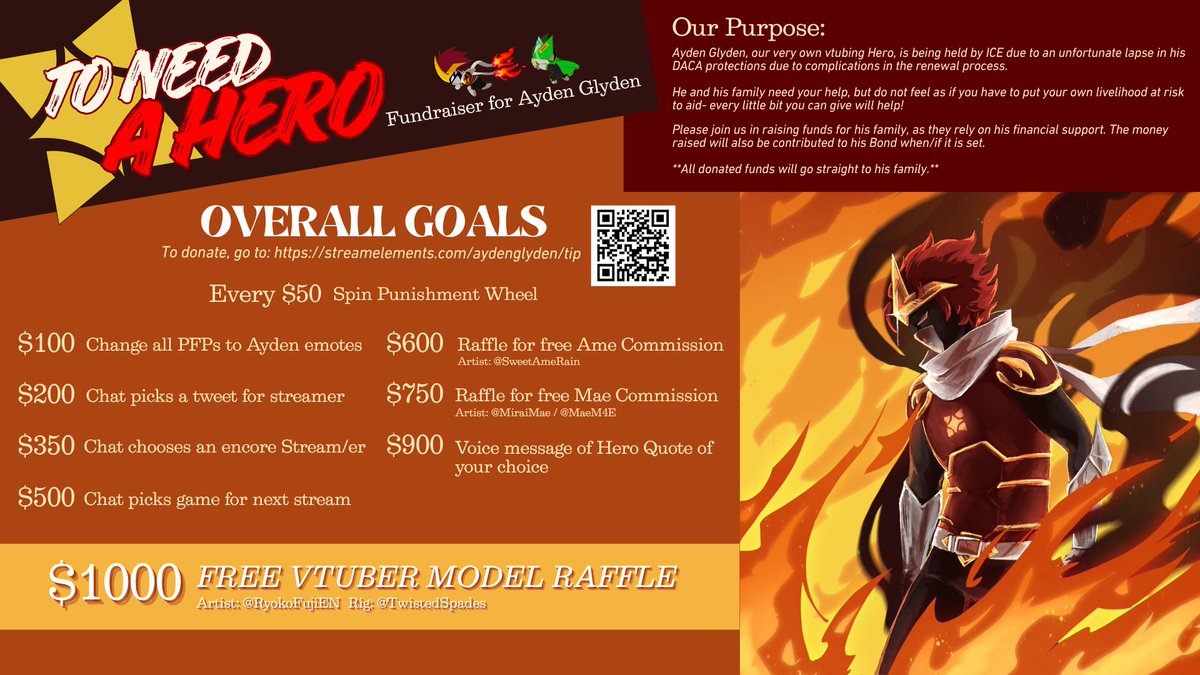 It begins soon! Come watch ANY stream involved in the relay, and donate for a chance to win a 

FREE FULLY RIGGED VTUBER MODEL! 

All donations go to the Ayden Glyden family!