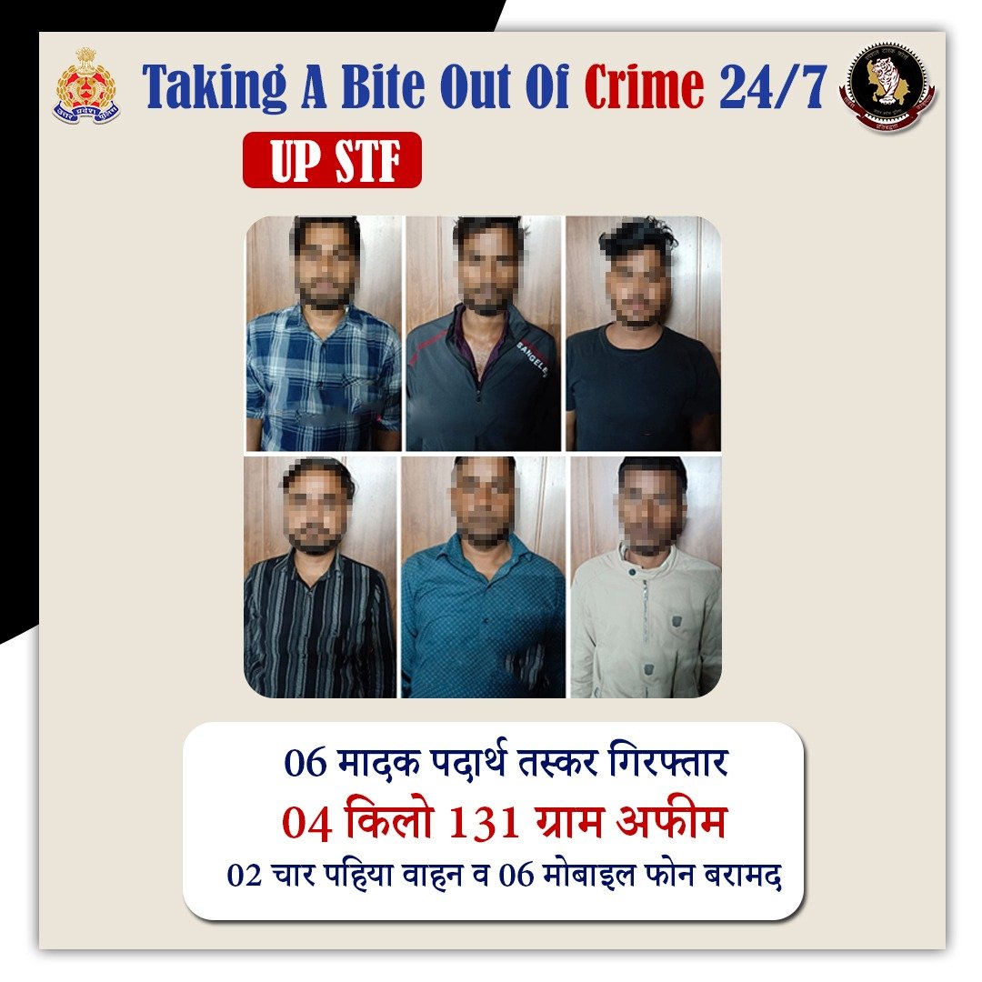 Zero Tolerance Against Narcotics Smuggling -

अन्तर्राज्यीय स्तर पर अवैध मादक पदार्थ की तस्करी करने वाले गिरोह के 06 सदस्यों को <a href="/uppstf/">UPSTF</a> द्वारा जनपद बरेली से गिरफ्तार करते हुए उनके कब्जे से 04 किलो 131 ग्राम अफीम व 02 चार पहिया वाहन बरामद किए गए हैं I

#UPPNabsNarcos
#WellDoneSTF