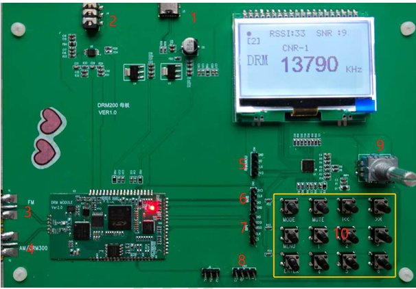 Digital Radio enthusiast tweet media