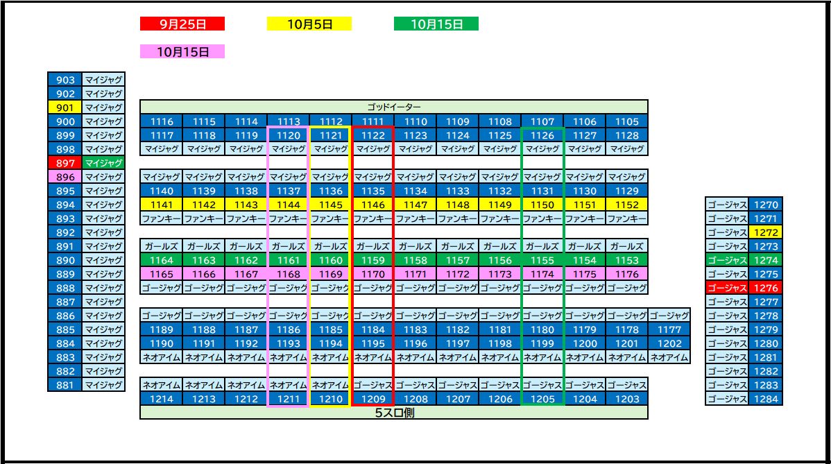 かとふ⭐ Factory Sales 12V Alternator Jfz27060-Bz150 for V1200 V1205