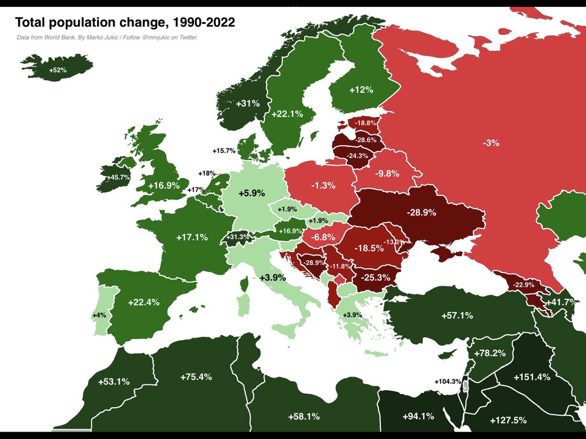 Population Change In Europe vs Arab World 1990-2022

Why do you think there's been such a big difference?

Full article: brilliantmaps.com/population-cha…