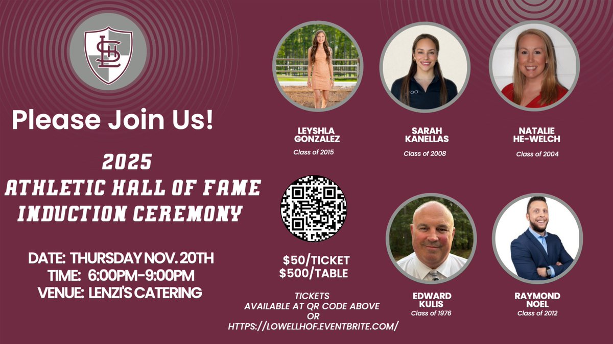 Lowell Athletics tweet media