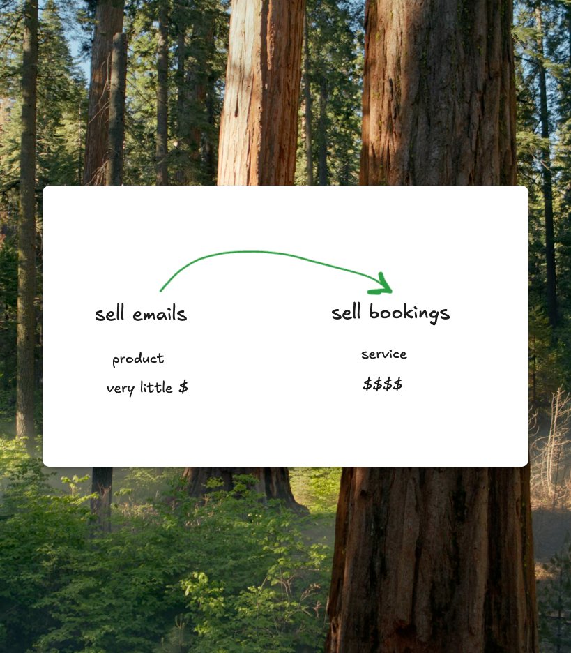 you build the thing, but the customers never come..

i've done this dozens of times, and it's SO painful..

so we're trying something different

example: speakoro [.] com

it's a matchmaking service for paid speakers with events

we spent weeks building the product for speakers