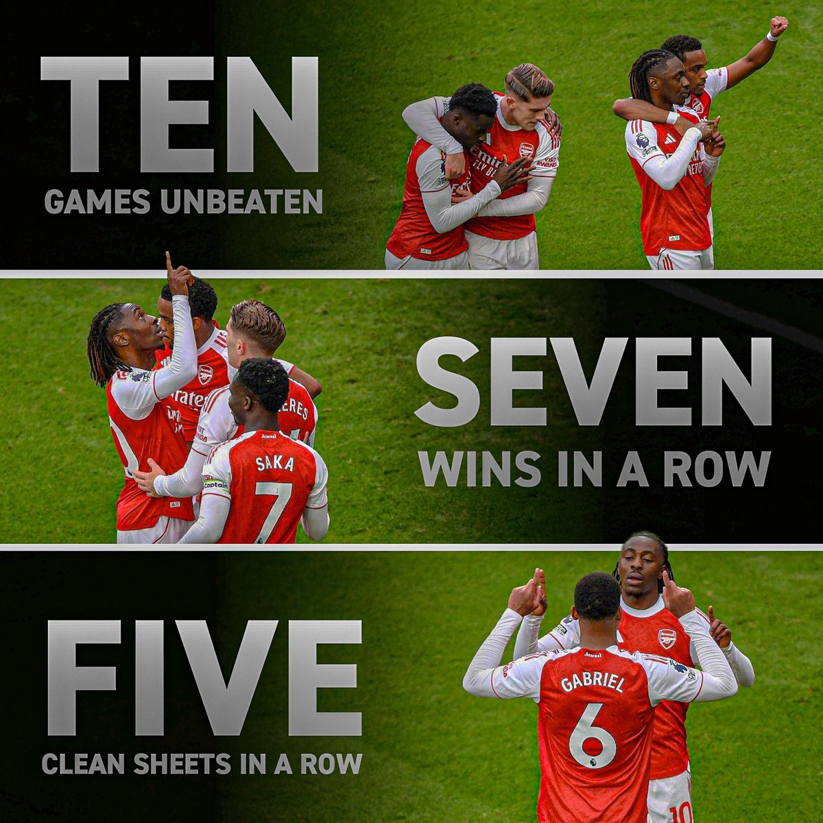 now_arsenaI's tweet photo. This is title-winning form. This is Arsenal.

Ten games unbeaten. Seven wins in a row. Five clean sheets in a row.

Game-by-game. Onto the next. https://t.co/GXgO7IeDsz