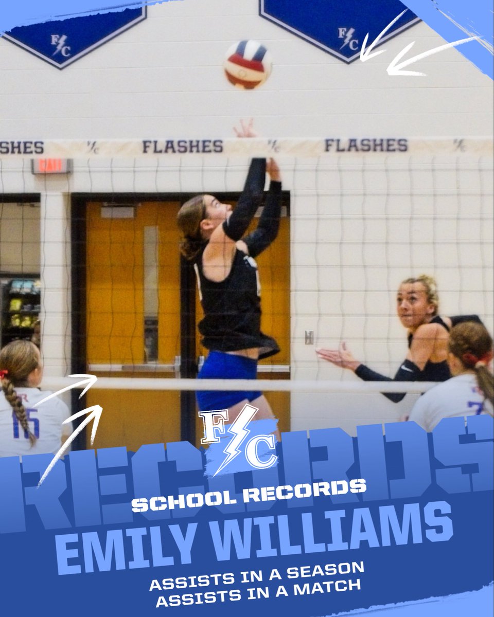 Franklin Central Volleyball tweet media