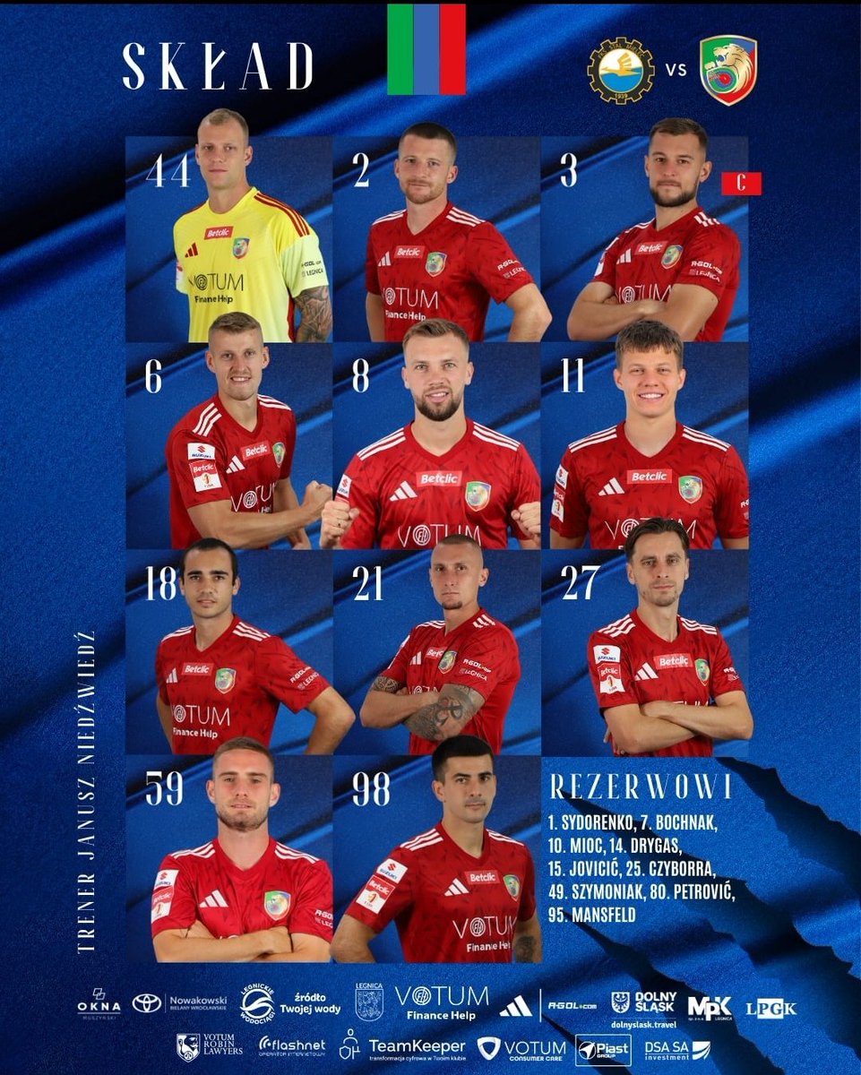 Stal u siebie, Miedź na wyjeździe 🤔 zobaczymy co z tego wyjdzie... #STMMIE

📷 <a href="/FksStalMielec/">FKS Stal Mielec</a> <a href="/MiedzLegnica/">MKS Miedź Legnica</a>