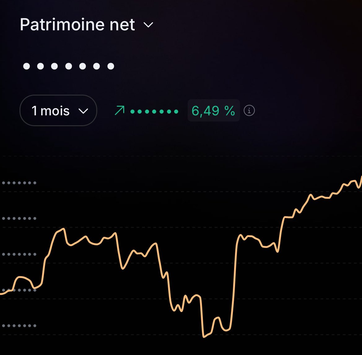 Moneygask Invest 🇲🇨 tweet media