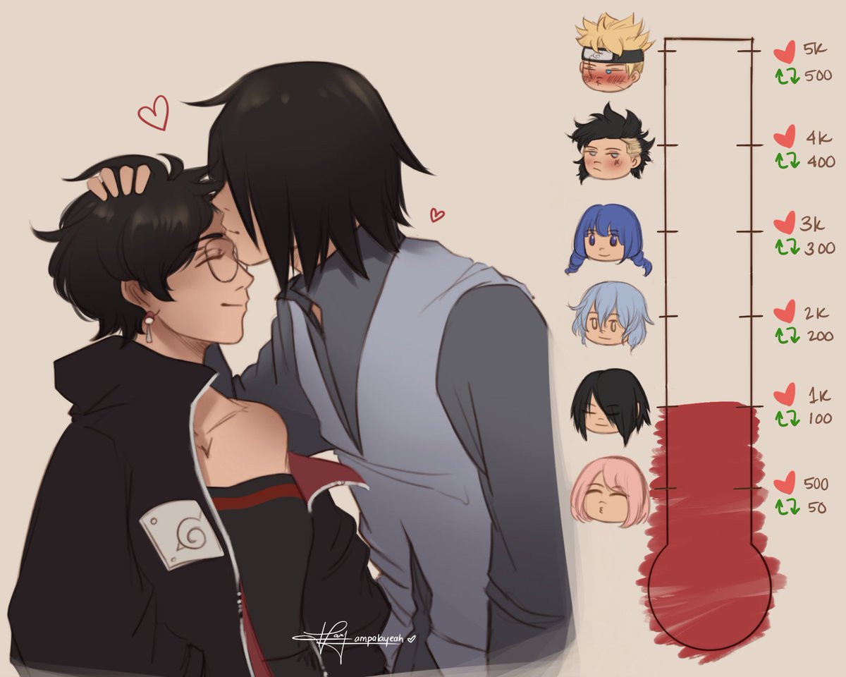 🥜
#saradauchiha #sasukeuchiha