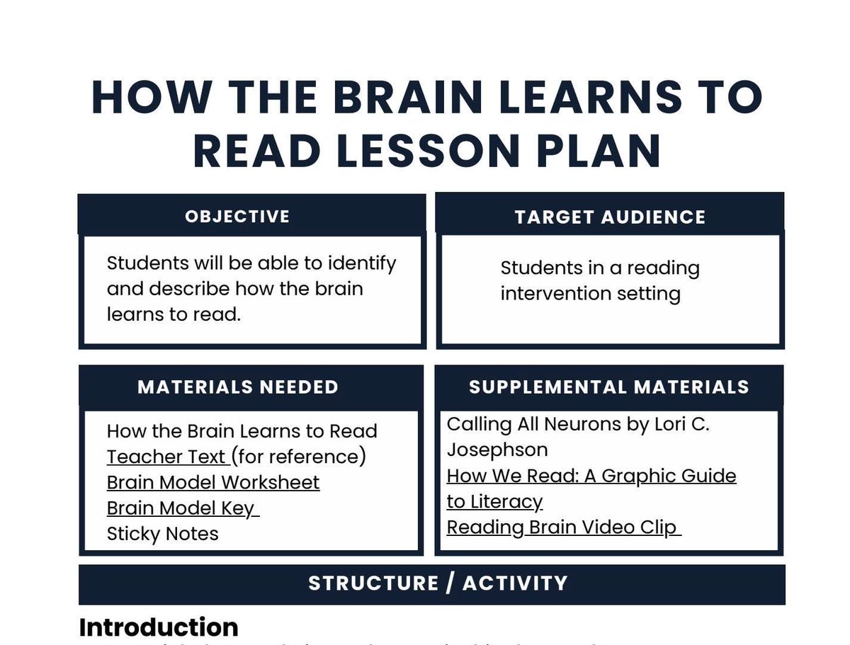 ksirach's tweet photo. I originally wrote this for my middle schoolers, to affirm that reading is not something simple or automatic, and that being a reader is a flex. I wanted them to understand deeply that their struggles were not because they were “dumb” or “slow,” but because reading is literally the most complex thing the brain does. It was never their fault.

What I promised them was this: we were going to put in the work, together, to rewire and strengthen those neural pathways. Not with shame, but with strategy, courage, and belief.

I hope that it brings the same reassurance and empowerment to your students, too. 💛

Access it here: https://t.co/VUIZJwx3un

Download our calendar to get access to more resources: https://t.co/ZdWLNmx3th

#ilsldsupportproject #sldsupports #sldsupportproject #ilsldsupports #sldsupport #ilsdlsupports #literacy