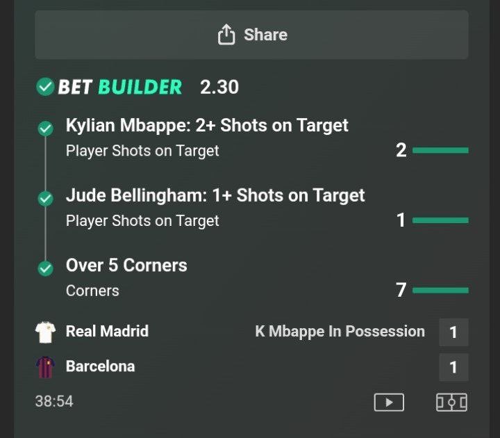 El classico main bet lands early
£200 giveaway to enter like❤️&amp; retweet 
Must be following <a href="/rit3489/">Pitch Prophet Tips</a>
#Realmadridbarca
#ElClasico