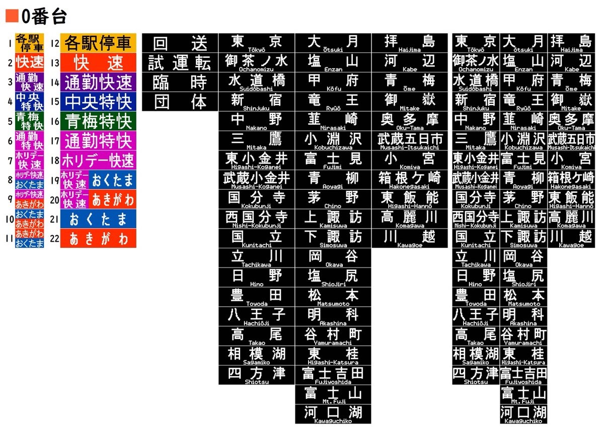 833ページ Webike | WR3 ダブルアールスリー フローティング フロント