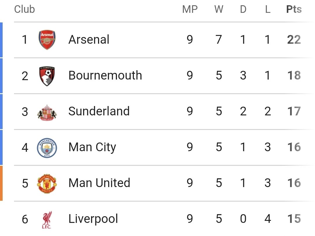 VictorianCherry 🇦🇺🍒 tweet media